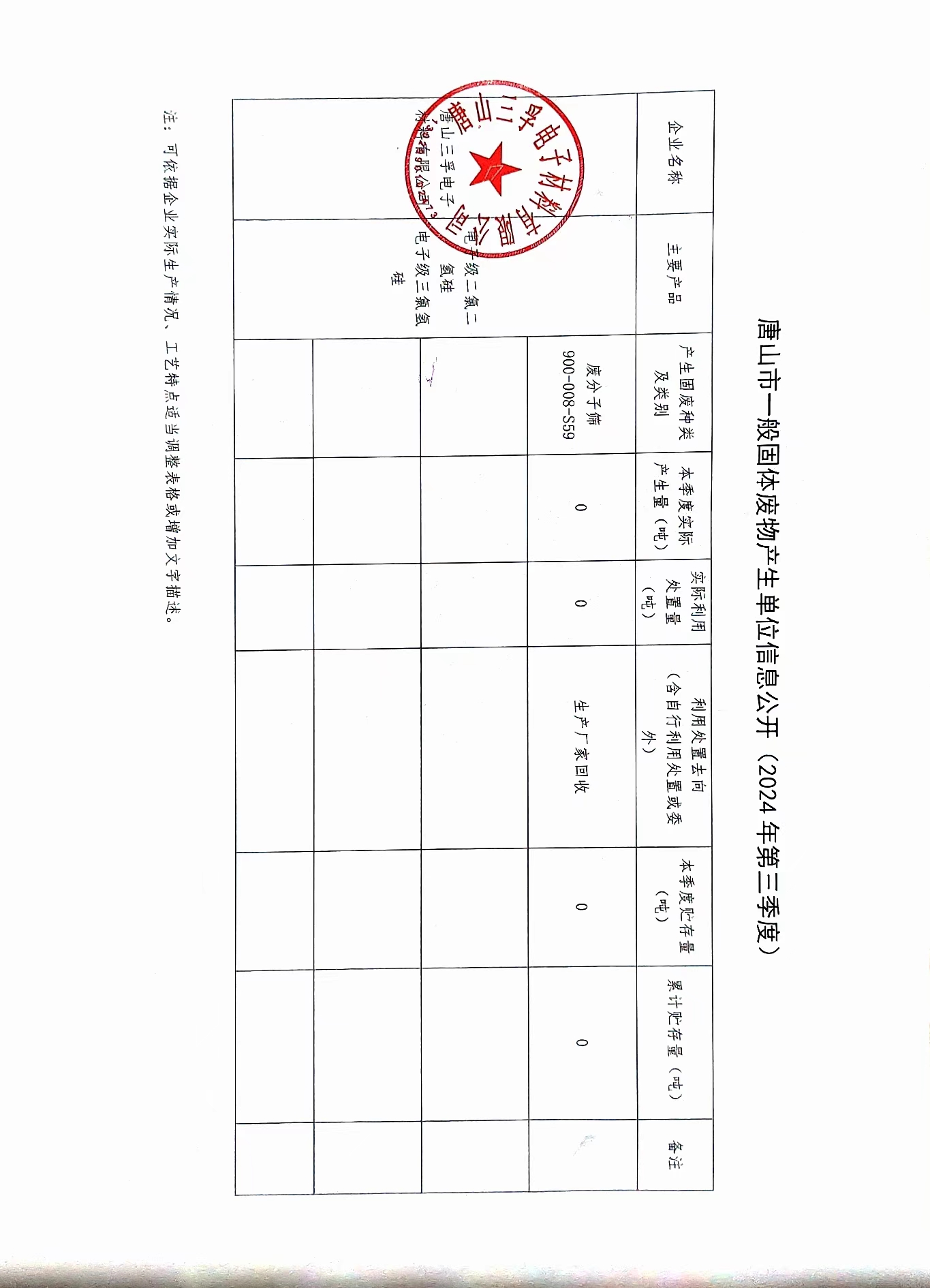 唐山三孚電子材料有限公司2024年三季度一般固體廢物信息公開.jpg